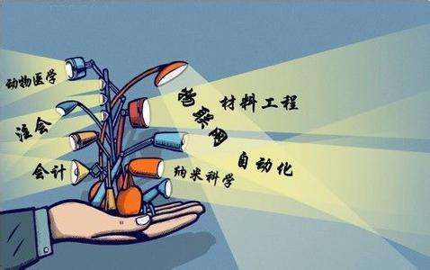 成人高考高起點